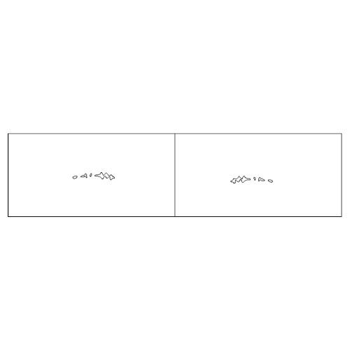 Lure stencil - 2,5cm - 4